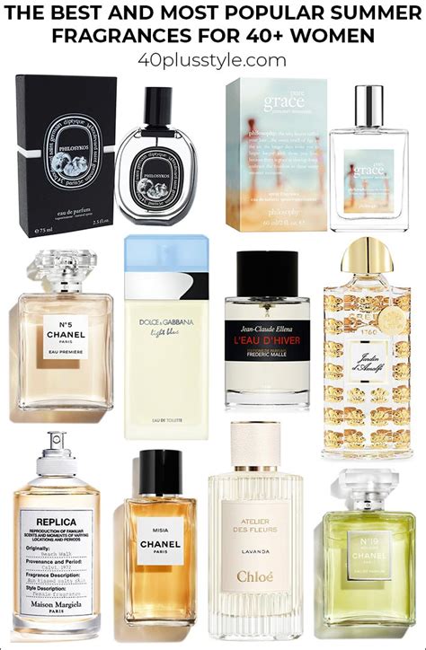 Summer Fragrances & Summer Makeup: the Must